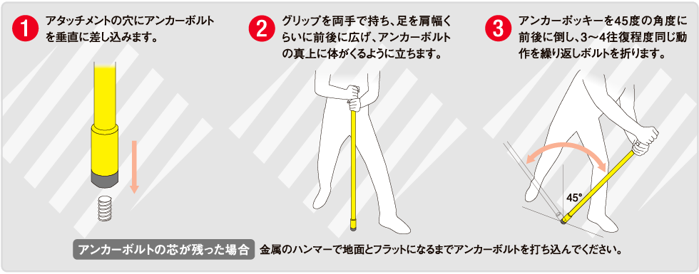 アンカーポッキー使用方法