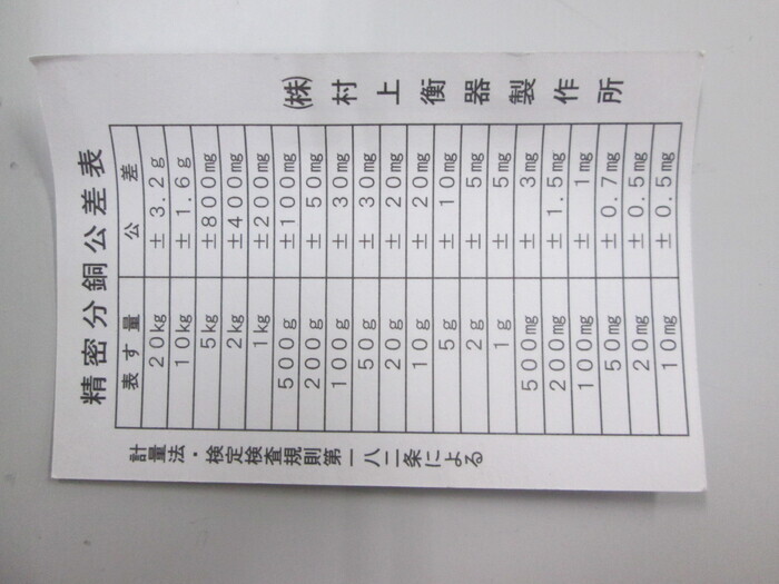 Murakami Weighing Instrument Manufacturing Co., Ltd. 201900656 weight 상세 이미지 - ASKINDEX 코리아